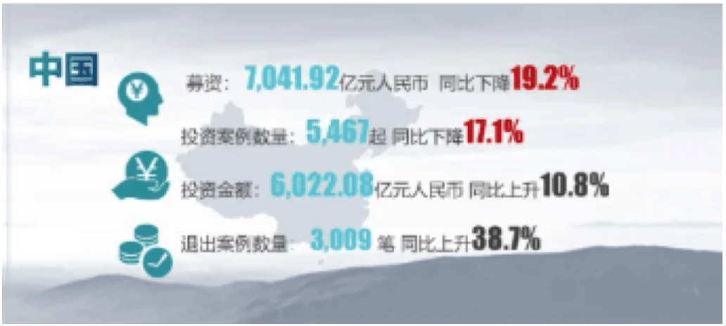 【媒體聚焦】投資機構2020的驚險一躍：注冊制下一二級市場共振，退市新規(guī)或將牽動殼資源并購市場？
