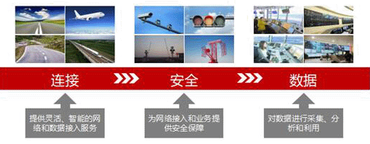 【合作伙伴】通鼎互聯(lián)致力于構(gòu)建下一代安全網(wǎng)絡(luò)，打造國(guó)家信息安全之“盾”