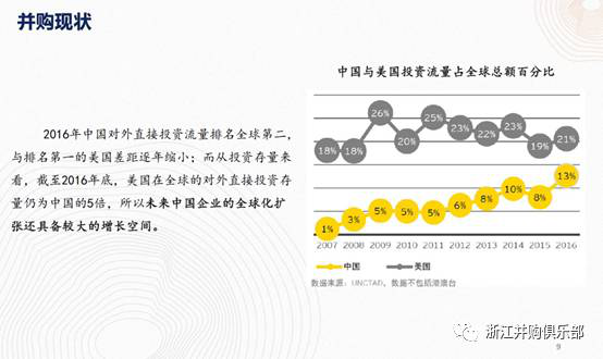 【精彩回顧】硅谷天堂總裁鮑鉞在“上市公司并購(gòu)重組與經(jīng)濟(jì)轉(zhuǎn)型升級(jí)”論壇上的講話