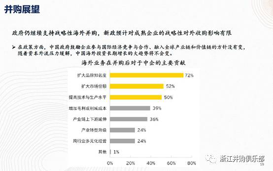 【精彩回顧】硅谷天堂總裁鮑鉞在“上市公司并購(gòu)重組與經(jīng)濟(jì)轉(zhuǎn)型升級(jí)”論壇上的講話