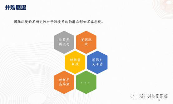 【精彩回顧】硅谷天堂總裁鮑鉞在“上市公司并購(gòu)重組與經(jīng)濟(jì)轉(zhuǎn)型升級(jí)”論壇上的講話